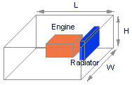 fig of an example of product spec. mgt.