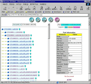 The Product Strcutre Navigation Window of VPMweb